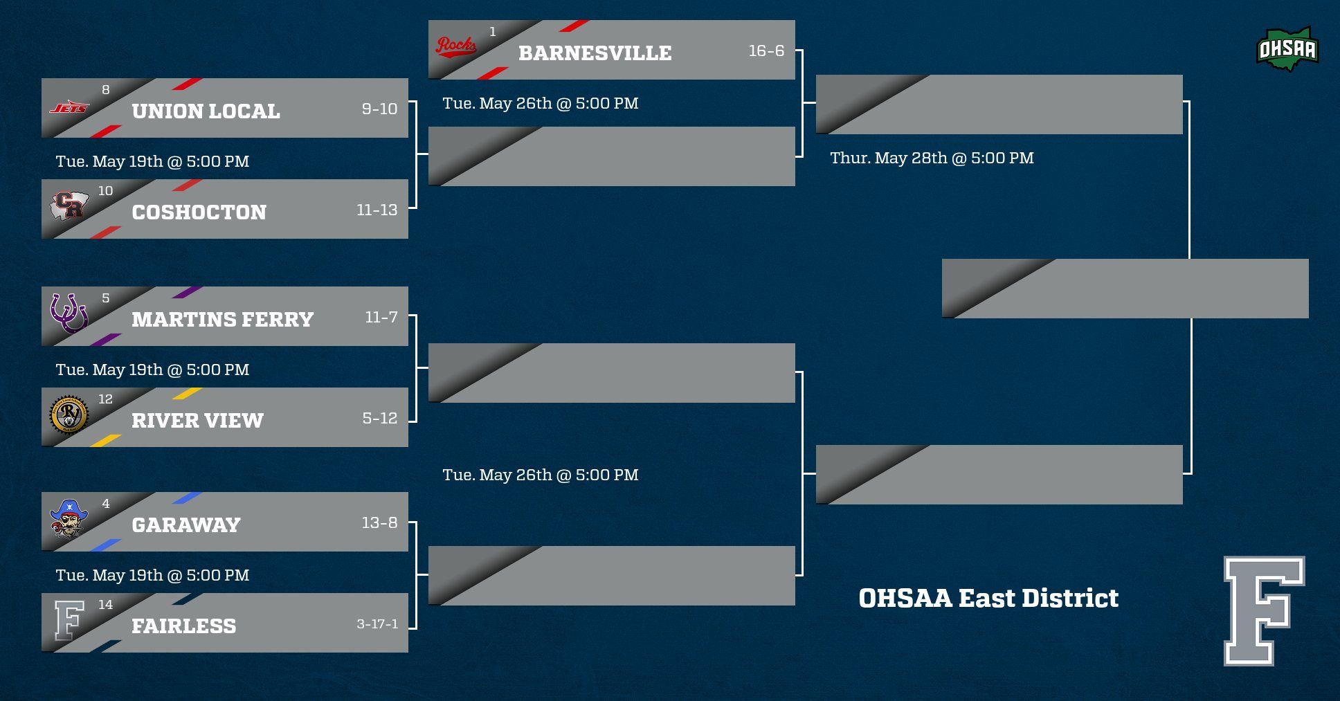 Bracket 18 1778940203172